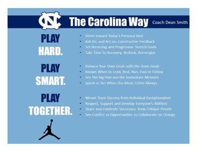 TheCarolinaWay.jpg TheCarolinaWay.jpg