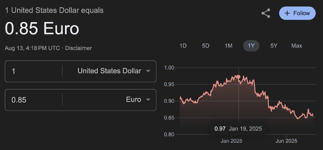 dollar weakning.jpg dollar weakning.jpg