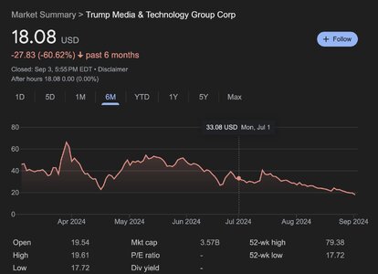 DJT loser.jpg