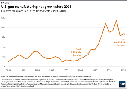 GunIndustry-w1-693.webp