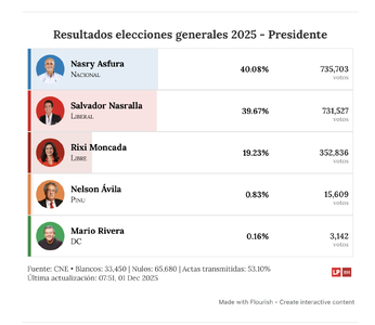 Screenshot 2025-12-01 at 9.23.10 AM.png