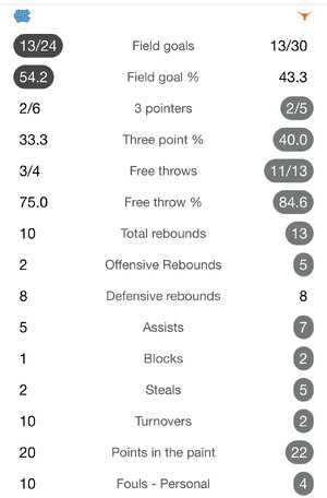 IMG_5968.jpeg IMG_5968.jpeg