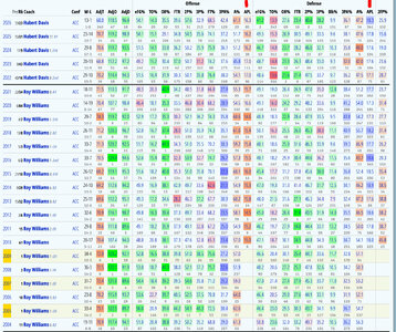 UNC KP APL Roy & HD.jpg