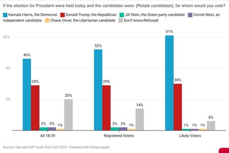 youthpoll1.jpeg