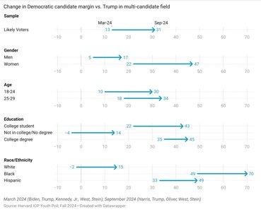 youthpoll2.jpeg