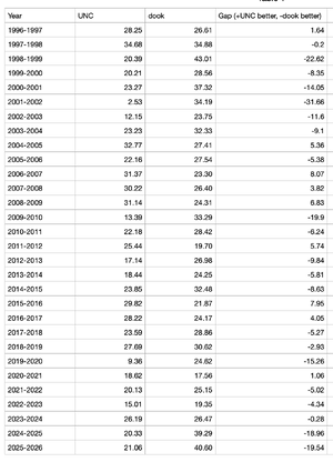 Screenshot 2026-03-08 at 7.57.10 PM.png