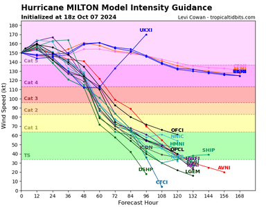 14L_intensity_latest.png