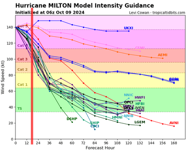 14L_intensity_latest (1).png