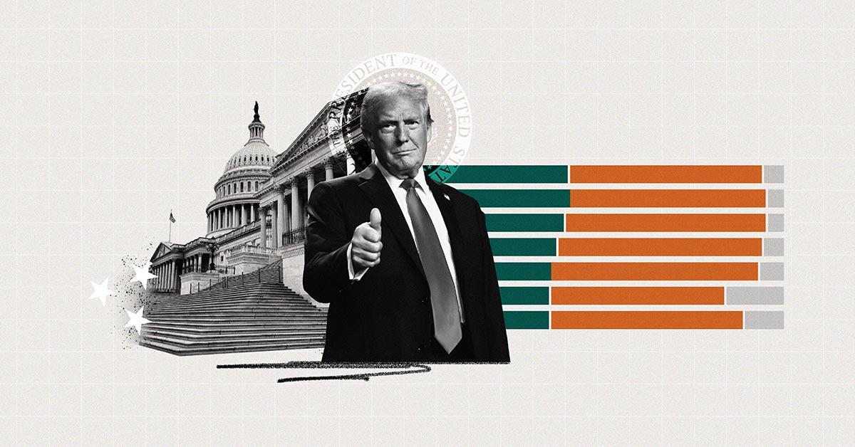 news.gallup.com