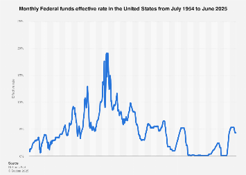 www.statista.com