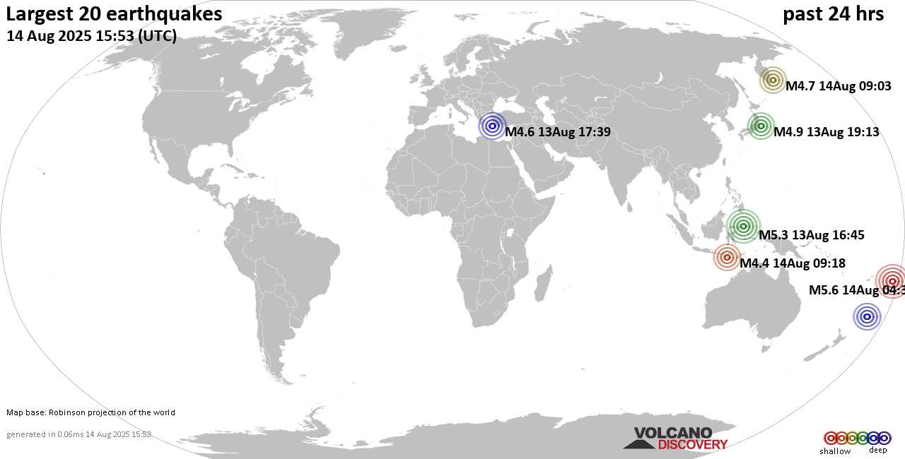 www.volcanodiscovery.com