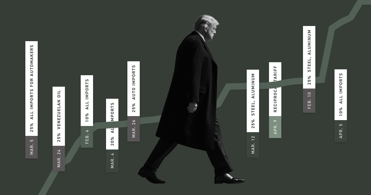 www.politico.com