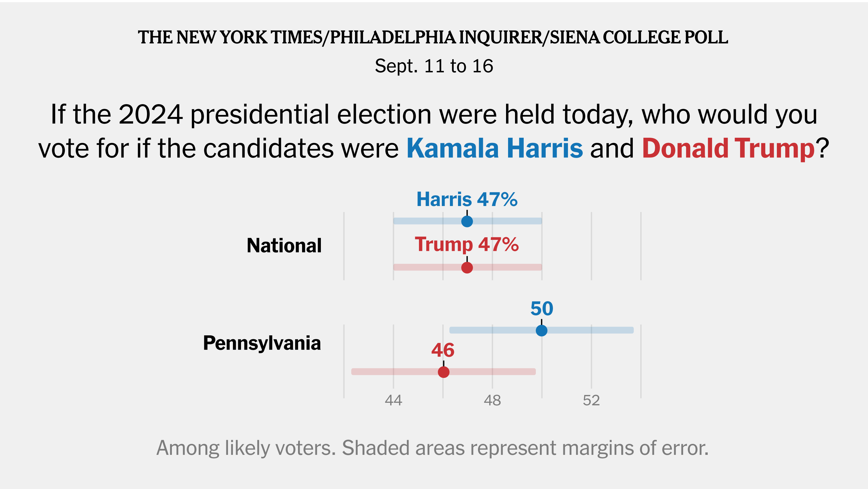 www.nytimes.com